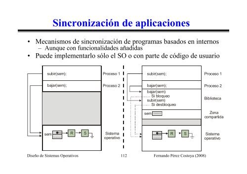 de un proceso