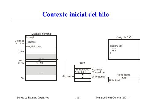 de un proceso