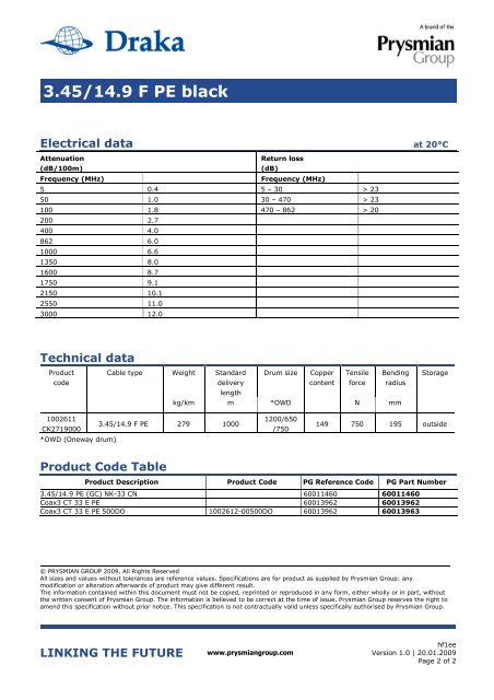 Download - Prysmian Group