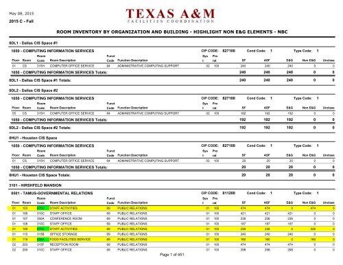 room inventory by organization and building - Office of Facilities ...