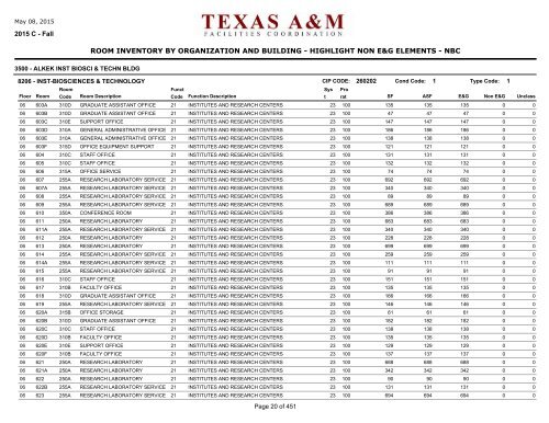 room inventory by organization and building - Office of Facilities ...