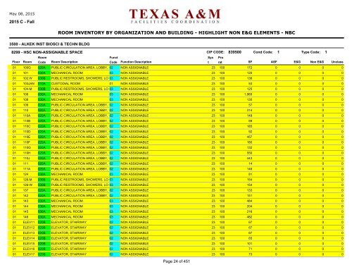 room inventory by organization and building - Office of Facilities ...