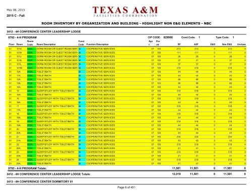 room inventory by organization and building - Office of Facilities ...