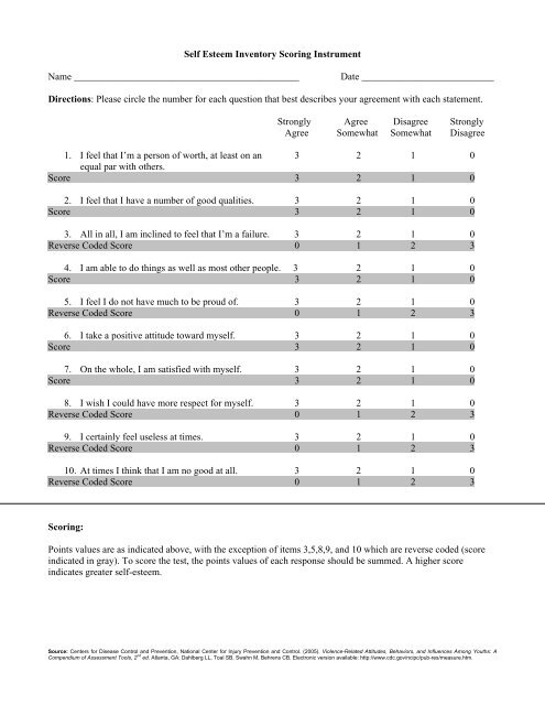 Self Esteem Survey