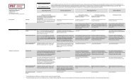 Medicare Supplement Plans Comparison Chart - Human Resources ...