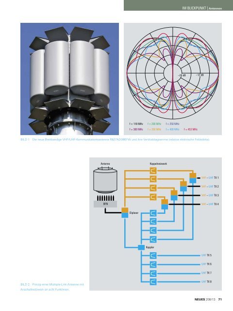 Download - Corporate.rohde-schwarz.com