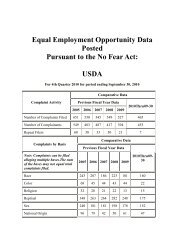 MicroPact icomplaints Â» No Fear Reporting