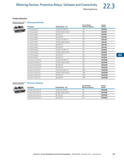 Metering Devices, Protective Relays, Software and ... - Mercado-ideal