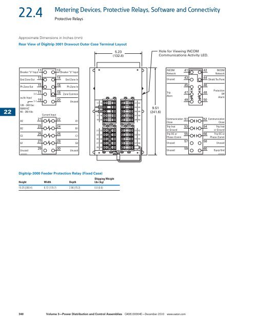 Metering Devices, Protective Relays, Software and ... - Mercado-ideal