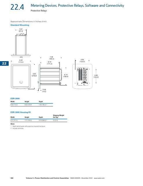 Metering Devices, Protective Relays, Software and ... - Mercado-ideal