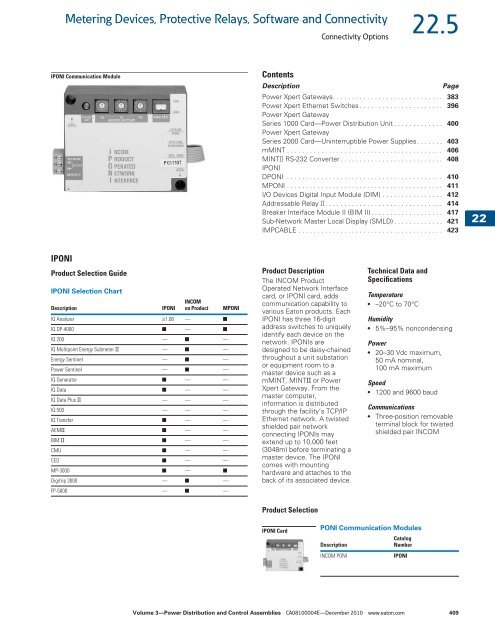 Metering Devices, Protective Relays, Software and ... - Mercado-ideal