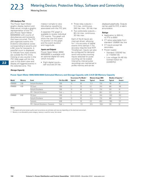 Metering Devices, Protective Relays, Software and ... - Mercado-ideal