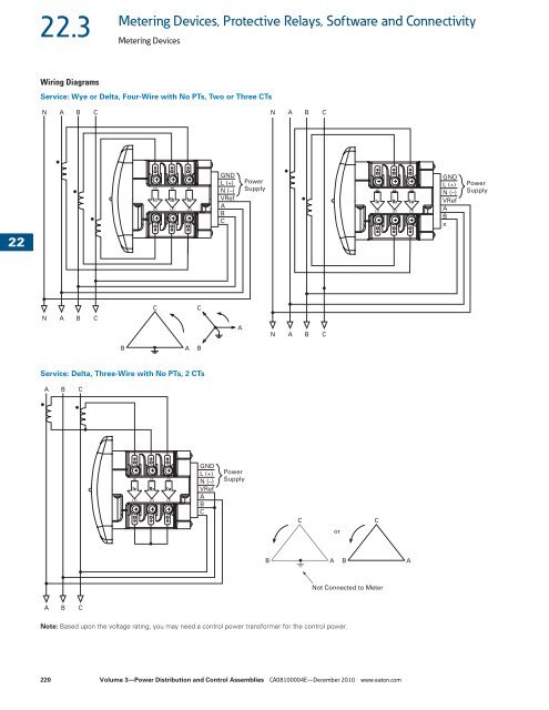 Metering Devices, Protective Relays, Software and ... - Mercado-ideal