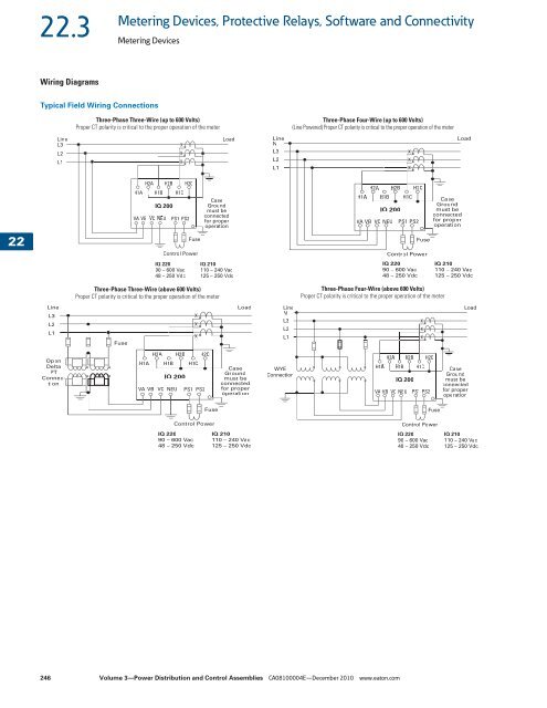 Metering Devices, Protective Relays, Software and ... - Mercado-ideal