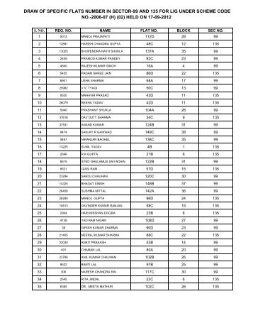 LIG UPLOAD (1) - Noida Authority Online