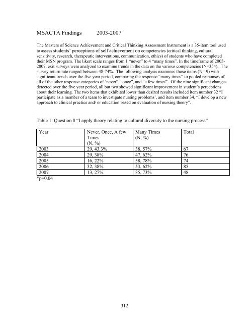 Departmental Self Review - UCLA Academic Senate