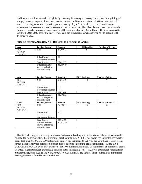 Departmental Self Review - UCLA Academic Senate