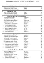 Ergebnisübersicht: Frühjahrsturnier 12.-13.05.2012 [461220028 ...