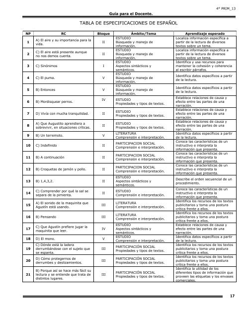 Untitled - SecretarÃ­a de EducaciÃ³n del Estado de Chiapas