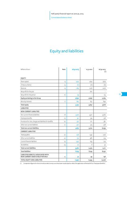 Half-yearly financial Report at June 30, 2013 - A2A