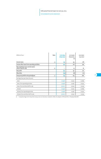 Half-yearly financial Report at June 30, 2013 - A2A