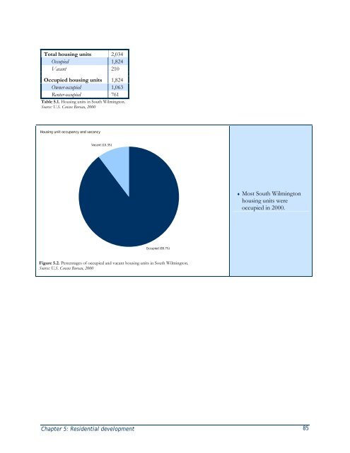 South Wilmington Socioeconomic Profile - Delaware Department of ...