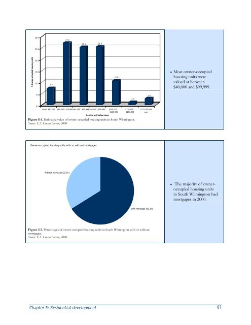 South Wilmington Socioeconomic Profile - Delaware Department of ...