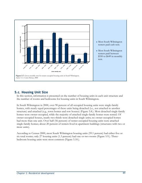 South Wilmington Socioeconomic Profile - Delaware Department of ...