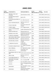 Pratiche anno 2003 - Comune di Grosseto