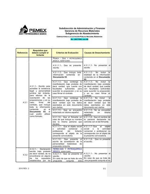 CONVOCATORIA A LA LICITACIÓN PÚBLICA NACIONAL ...