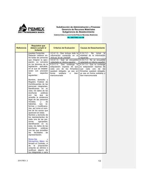 CONVOCATORIA A LA LICITACIÓN PÚBLICA NACIONAL ...