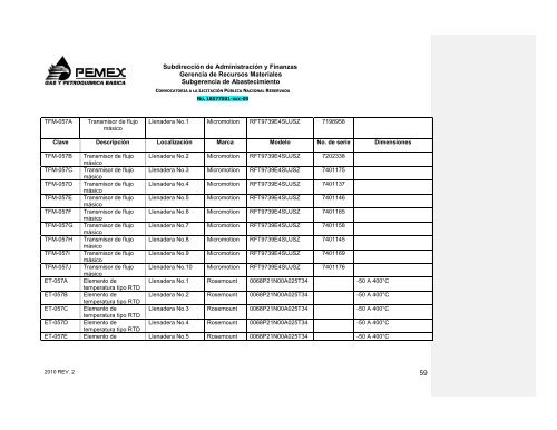 CONVOCATORIA A LA LICITACIÓN PÚBLICA NACIONAL ...