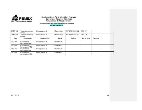 CONVOCATORIA A LA LICITACIÓN PÚBLICA NACIONAL ...