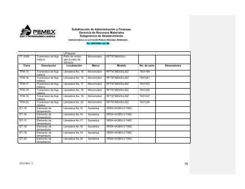 CONVOCATORIA A LA LICITACIÓN PÚBLICA NACIONAL ...