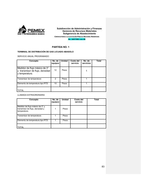 CONVOCATORIA A LA LICITACIÓN PÚBLICA NACIONAL ...