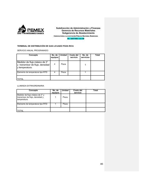 CONVOCATORIA A LA LICITACIÓN PÚBLICA NACIONAL ...