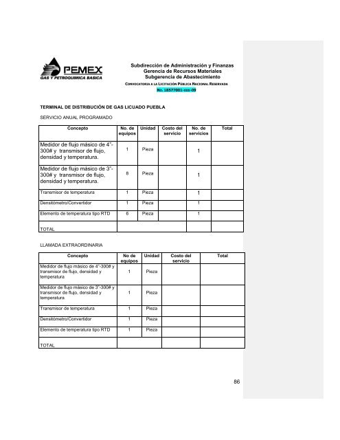 CONVOCATORIA A LA LICITACIÓN PÚBLICA NACIONAL ...