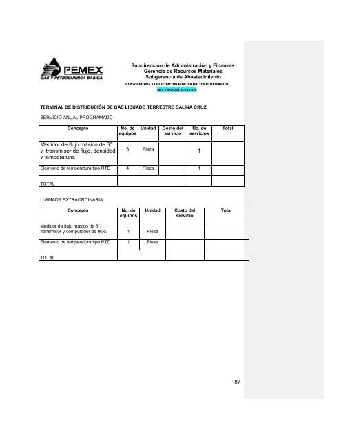 CONVOCATORIA A LA LICITACIÓN PÚBLICA NACIONAL ...