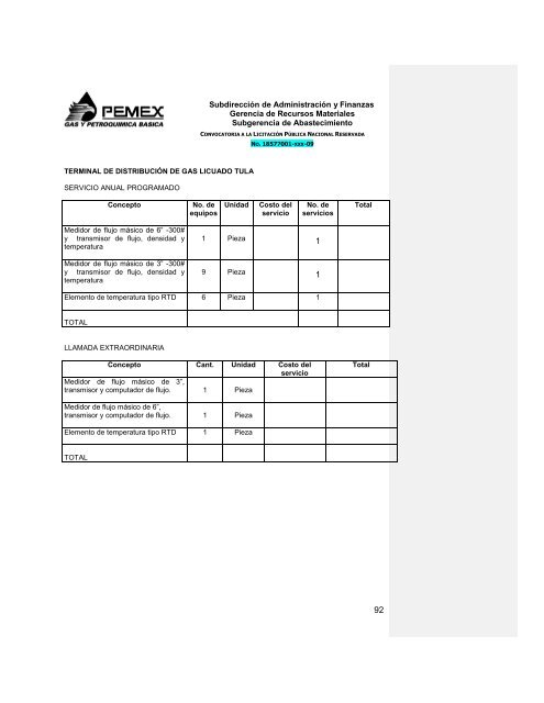 CONVOCATORIA A LA LICITACIÓN PÚBLICA NACIONAL ...