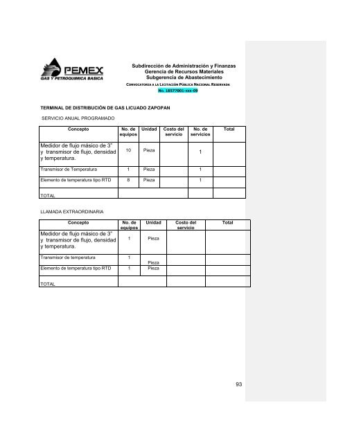 CONVOCATORIA A LA LICITACIÓN PÚBLICA NACIONAL ...