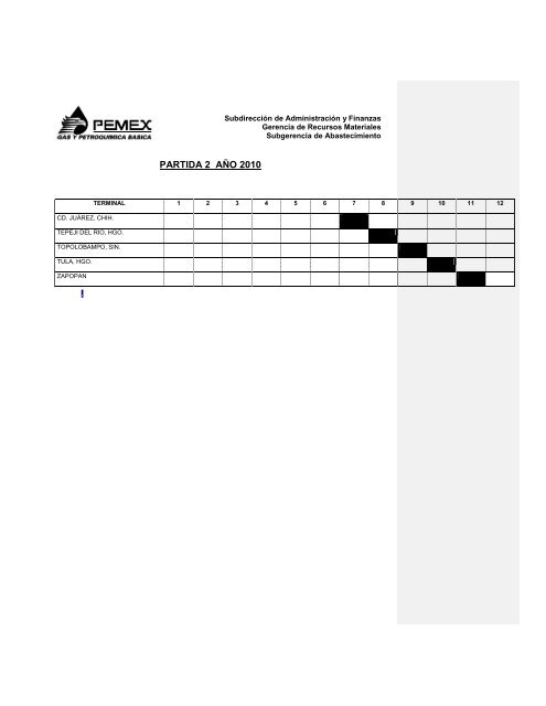 CONVOCATORIA A LA LICITACIÓN PÚBLICA NACIONAL ...