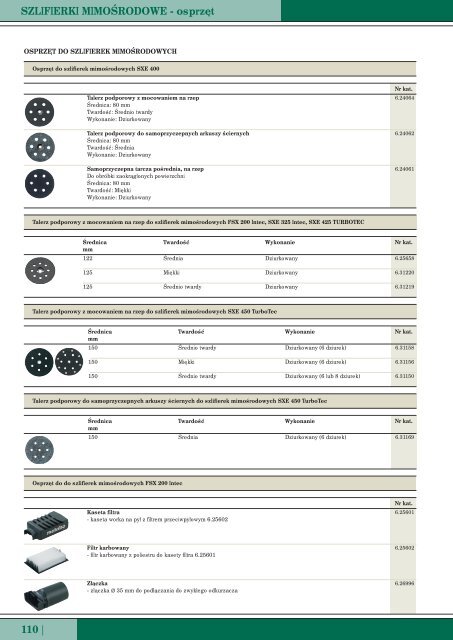 Pobierz katalog w PDF