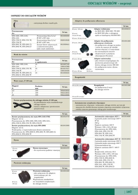 Pobierz katalog w PDF