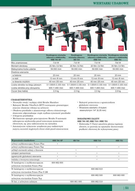 Pobierz katalog w PDF