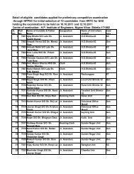 List of Roll Numbers for SAS Written Test to be held on 10-10-2011 ...