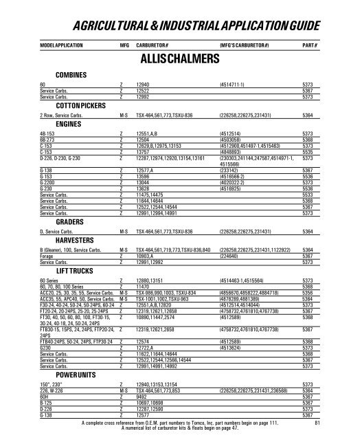 agricultural & industrial application guide allis chalmers 