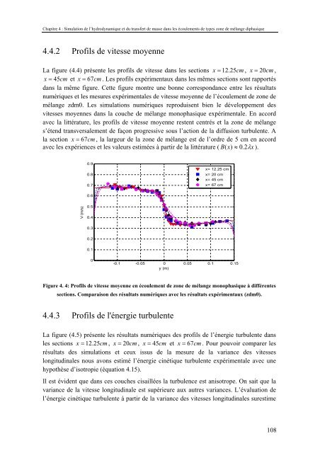 Analyse expÃ©rimentale et modÃ©lisation du transfert de matiÃ¨re et du ...