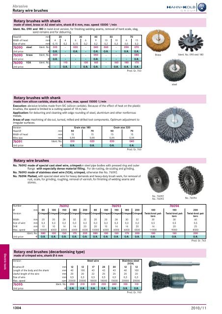 Electro-tools and machines Chapter overview ... - EN / Hahn+Kolb