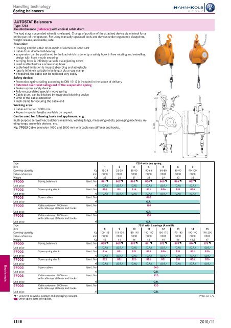 Electro-tools and machines Chapter overview ... - EN / Hahn+Kolb