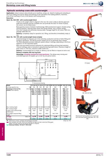 Electro-tools and machines Chapter overview ... - EN / Hahn+Kolb